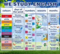Стенд "We study english" - fgospostavki.ru - Балахна