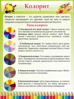 Стенд "Колорит" - fgospostavki.ru - Балахна