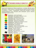 Стенд "Символика цвета" - fgospostavki.ru - Балахна
