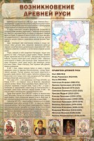 Стенд "Возникновение древней Руси" - fgospostavki.ru - Балахна
