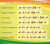 Стенд "Формулы сокращенного умножения" Вариант 3 - fgospostavki.ru - Балахна
