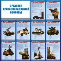 Стенд "Средства противовоздушной обороны" - fgospostavki.ru - Балахна