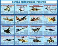 Стенд "Боевые самолеты и вертолеты" - fgospostavki.ru - Балахна