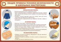 Стенд "Общие правила техники безопасности в школьных мастерских" - fgospostavki.ru - Балахна