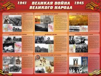 Стенд "Великая война Великого народа" Вариант 1 (9 блоков) - fgospostavki.ru - Балахна