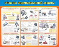 Стенд "Средства индивидуальной защиты" Вариант 2 - fgospostavki.ru - Балахна