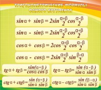 Стенд "Тригонометрические формулы" - fgospostavki.ru - Балахна