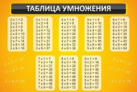Стенд "Таблица умножения" Вариант 1 - fgospostavki.ru - Балахна