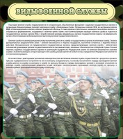 Стенд "Виды военной службы" - fgospostavki.ru - Балахна