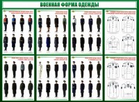 Стенд "Военная форма одежды" - fgospostavki.ru - Балахна