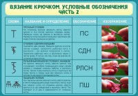 Стенд "Вязание крючком. Условные обозначения. Часть 2" - fgospostavki.ru - Балахна
