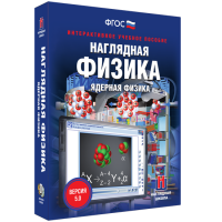Наглядная физика. Ядерная физика - fgospostavki.ru - Балахна