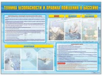 Стенд-уголок "Техника безопасности и правила поведения в бассейне" - fgospostavki.ru - Балахна