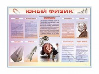 Стенд-уголок "Юный физик" - fgospostavki.ru - Балахна