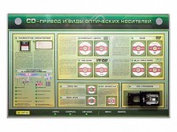 Электрифицированный информационный стенд-тренажер "CD-привод и виды оптических носителей" с функцией контроля и обучения - fgospostavki.ru - Балахна