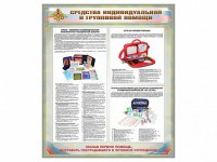 Стенд "Средства индивидуальной и групповой защиты" - fgospostavki.ru - Балахна