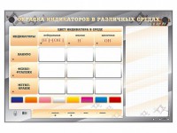 Электрифицированный оптический стенд "Окраска индикаторов в различных средах" с маркерными полями - fgospostavki.ru - Балахна