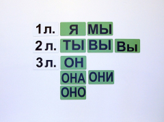 Набор магнитных карточек "Личные местоимения" (фон зелёный) - fgospostavki.ru - Балахна