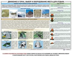 Комплект плакатов "Горная подготовка" - fgospostavki.ru - Балахна