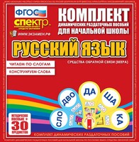 Динамические раздаточные пособия. Русский язык (веера). Читаем по слогам (слоги из двух букв). Конструируем слова (слоги из двух и трех букв). - fgospostavki.ru - Балахна