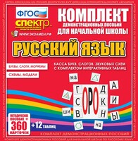 Динамические раздаточные пособия. Русский язык (комплект демонстрационных материалов). Касса букв, слогов, звуковых схем с набором интерактивных таблиц. - fgospostavki.ru - Балахна