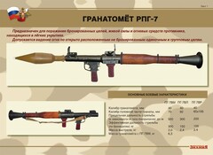 Комплект плакатов "Гранатомёт РПГ-7. Устройство гранатомёта. Обращение с ним" - fgospostavki.ru - Балахна