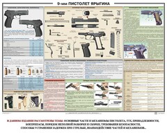 Плакат "9-мм пистолет Ярыгина" - fgospostavki.ru - Балахна