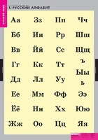 Комплект таблиц. Русский язык. Русский алфавит. - fgospostavki.ru - Балахна