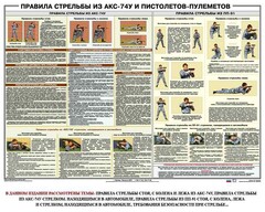 Плакат "Правила стрельбы из АКС-74У и пистолетов-пулеметов" - fgospostavki.ru - Балахна