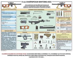 Комплект плакатов "Снайперская подготовка" - fgospostavki.ru - Балахна
