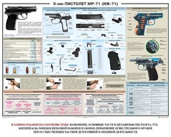 Плакат "9-мм пистолет МР-71 (ИЖ-71)" - fgospostavki.ru - Балахна