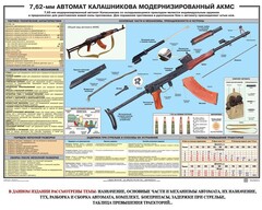 Плакат "7,62-мм автомат Калашникова АКМС" - fgospostavki.ru - Балахна