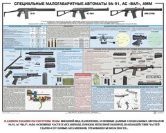 Плакат "Специальные малогабаритные автоматы 9А91, АС «Вал», АММ" - fgospostavki.ru - Балахна