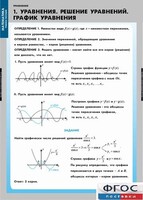 Комплект таблиц. Математика. Уравнения. Система уравнений. - fgospostavki.ru - Балахна