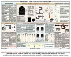 Плакат "Проверка боя стрелкового оружия" - fgospostavki.ru - Балахна