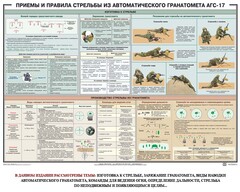 Плакат "Приемы и правила стрельбы из автоматического гранатомета АГС-17" - fgospostavki.ru - Балахна