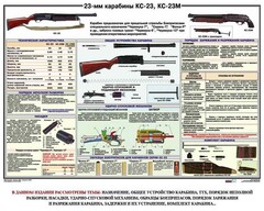 Плакат "23-мм карабины КС-23, КС-23М" - fgospostavki.ru - Балахна