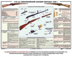Плакат "7,62-мм кавалерийский карабин образца 1938 г." - fgospostavki.ru - Балахна