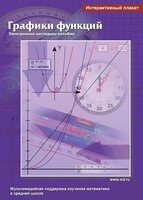 Интерактивные плакаты. Графики функций. Программно-методический комплекс - fgospostavki.ru - Балахна