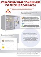 Комплект плакатов "Электробезопасность на объекте" - fgospostavki.ru - Балахна