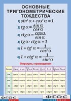 Таблица "Основные тригонометрические тождества. Формулы приведения" (винил) - fgospostavki.ru - Балахна
