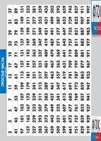 Таблица "Простые числа от 2 до 997" (винил) - fgospostavki.ru - Балахна