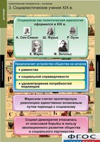 Комплект таблиц. История. Политические течения XVIII-XIX веков. - fgospostavki.ru - Балахна