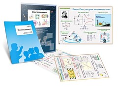 Комплект кодотранспарантов "Электродинамика" - fgospostavki.ru - Балахна