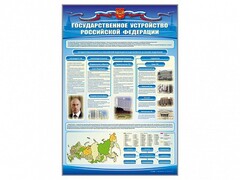 Стенд "Государственное устройство Российской Федерации" Вариант 2 - fgospostavki.ru - Балахна