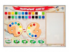 Интерактивный электрифицированный стенд "Получение цвета" - fgospostavki.ru - Балахна