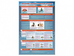 Стенд "Оказание первой помощи на воде" - fgospostavki.ru - Балахна