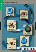 Комплект таблиц. Химия. Строение вещества. - fgospostavki.ru - Балахна