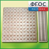Дидактический набор "Цифры" - fgospostavki.ru - Балахна