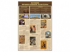 "История православной культуры" - fgospostavki.ru - Балахна